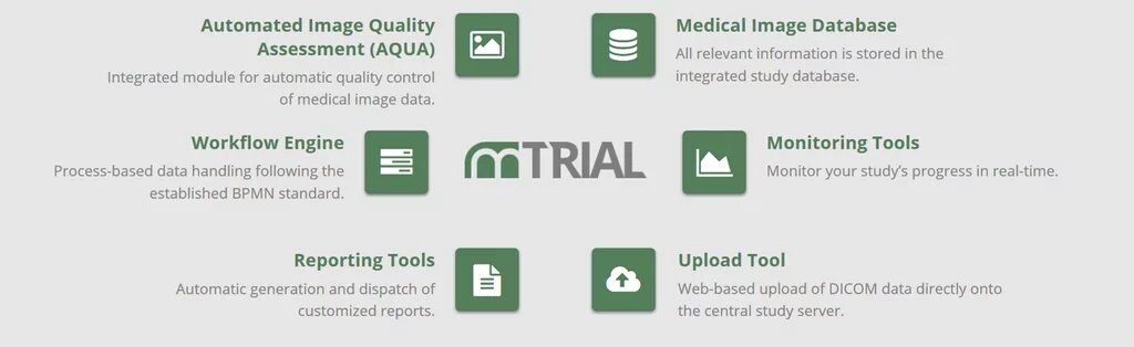 mTRIAL Overview